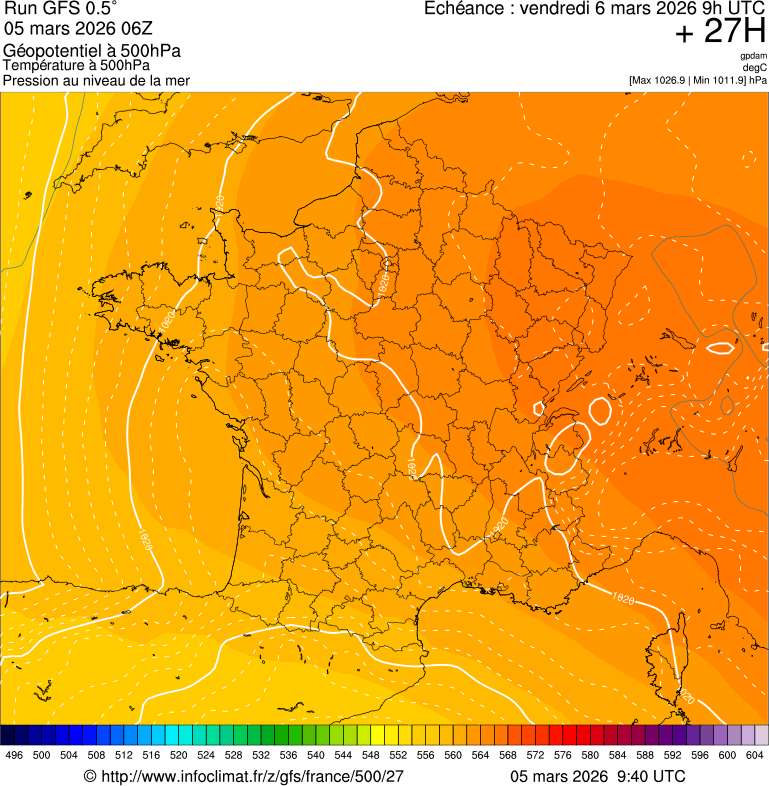 image modeles meteo