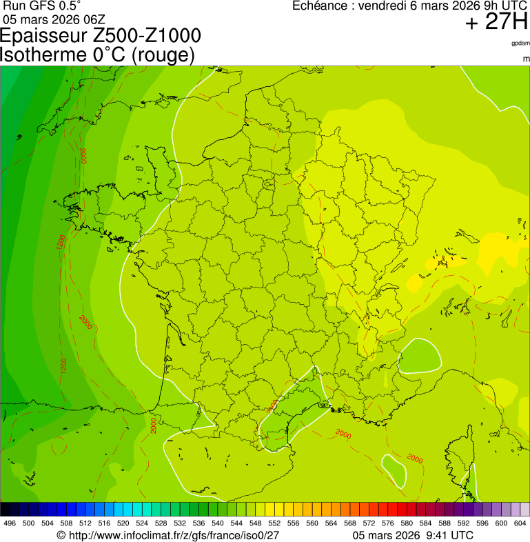 image modeles meteo