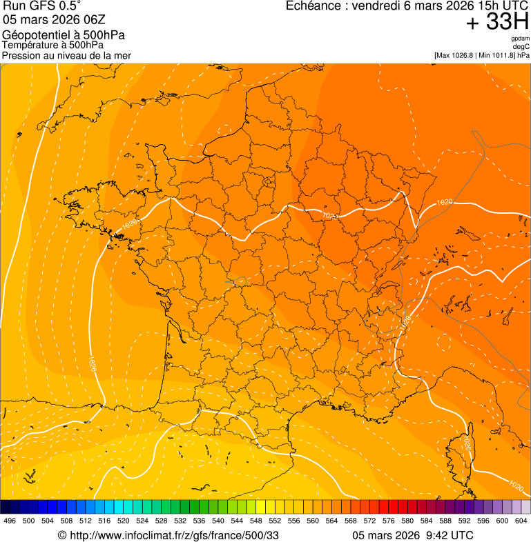 image modeles meteo
