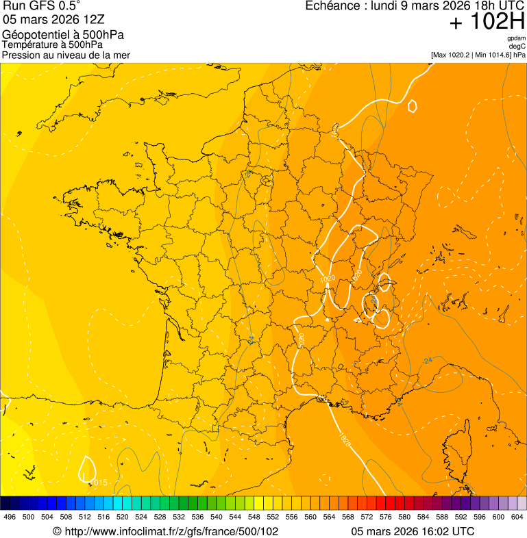 Mod&egrave;les m&eacute;t&eacute;orologiques