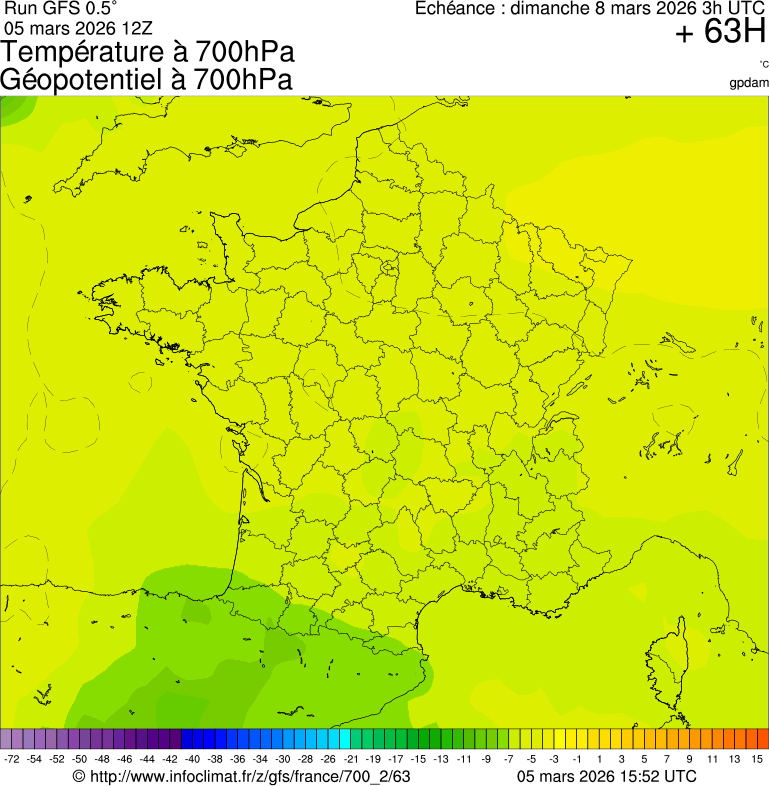 Mod&egrave;les m&eacute;t&eacute;orologiques