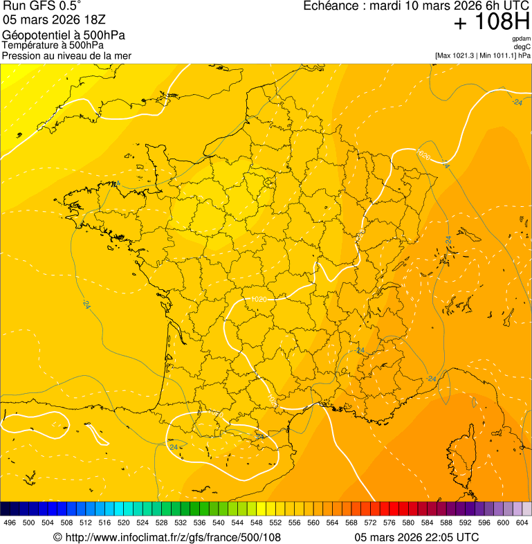 Mod&egrave;les m&eacute;t&eacute;orologiques