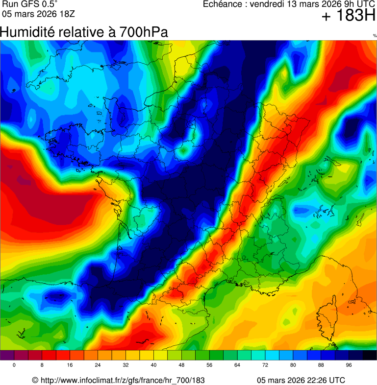 Mod&egrave;les m&eacute;t&eacute;orologiques