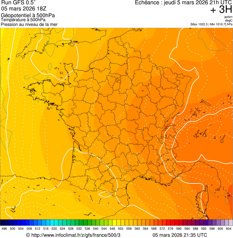 image modeles meteo