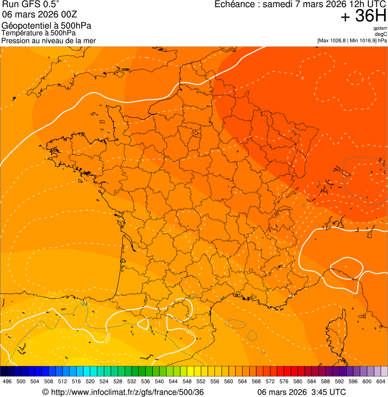 image modeles meteo