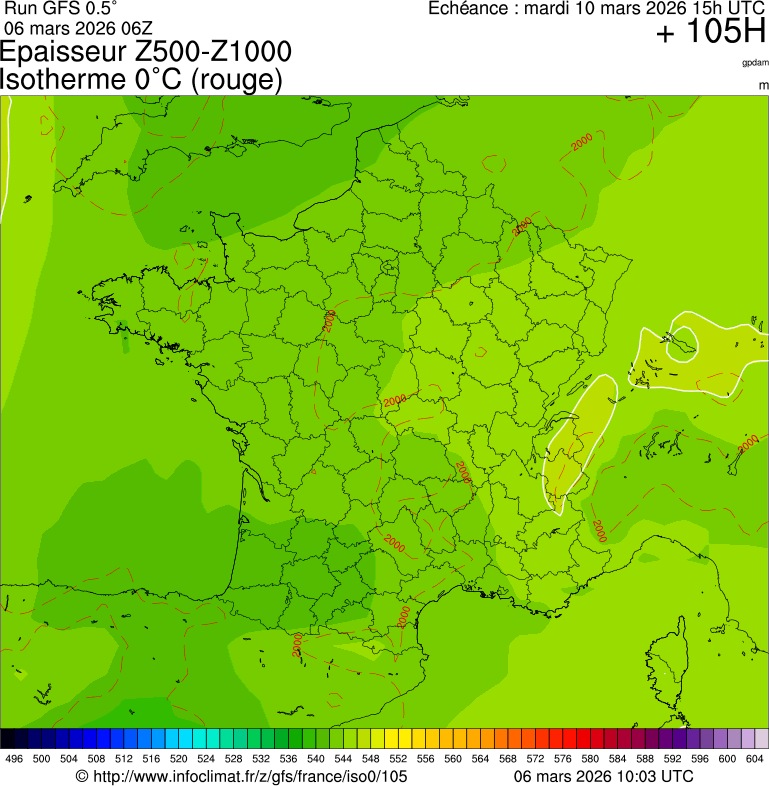 image modeles meteo