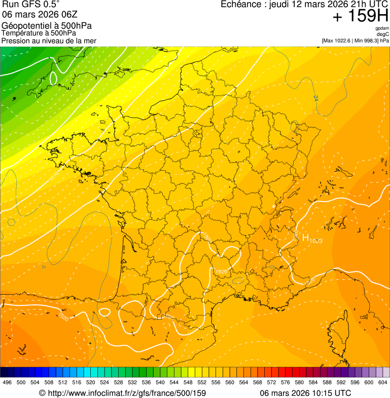 Mod&egrave;les m&eacute;t&eacute;orologiques