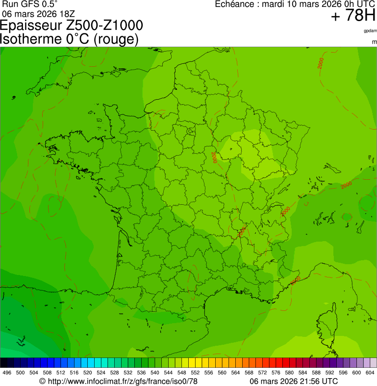 image modeles meteo