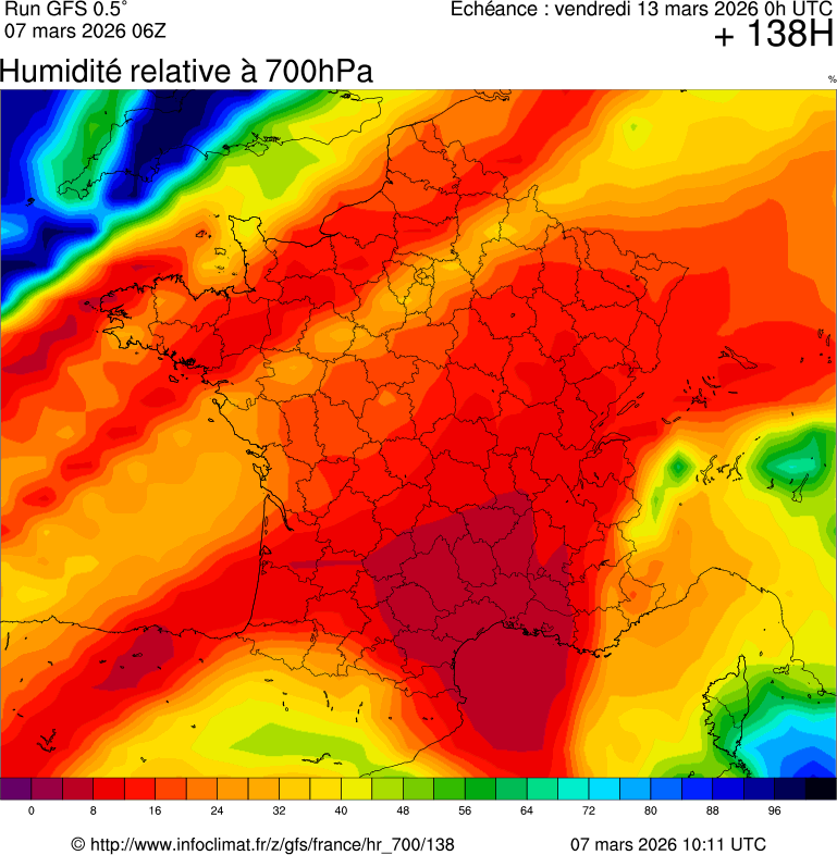 Mod&egrave;les m&eacute;t&eacute;orologiques
