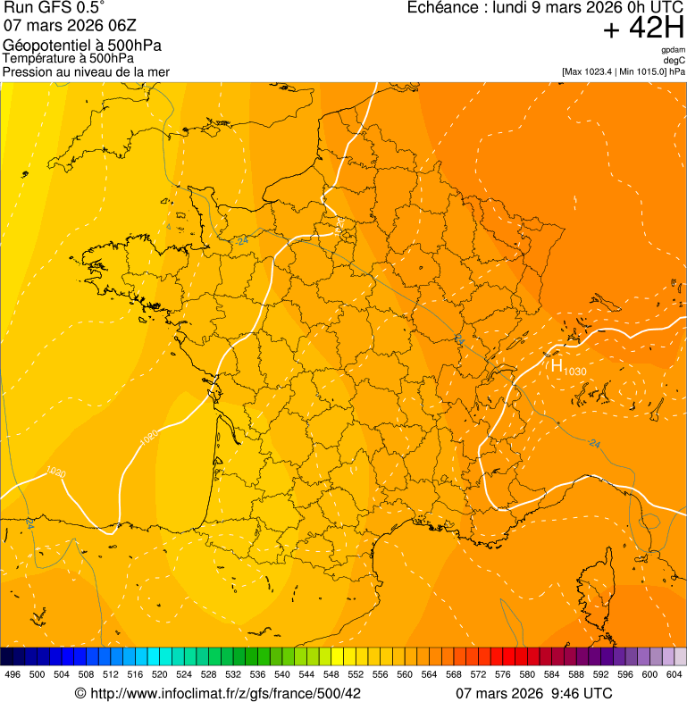 Mod&egrave;les m&eacute;t&eacute;orologiques