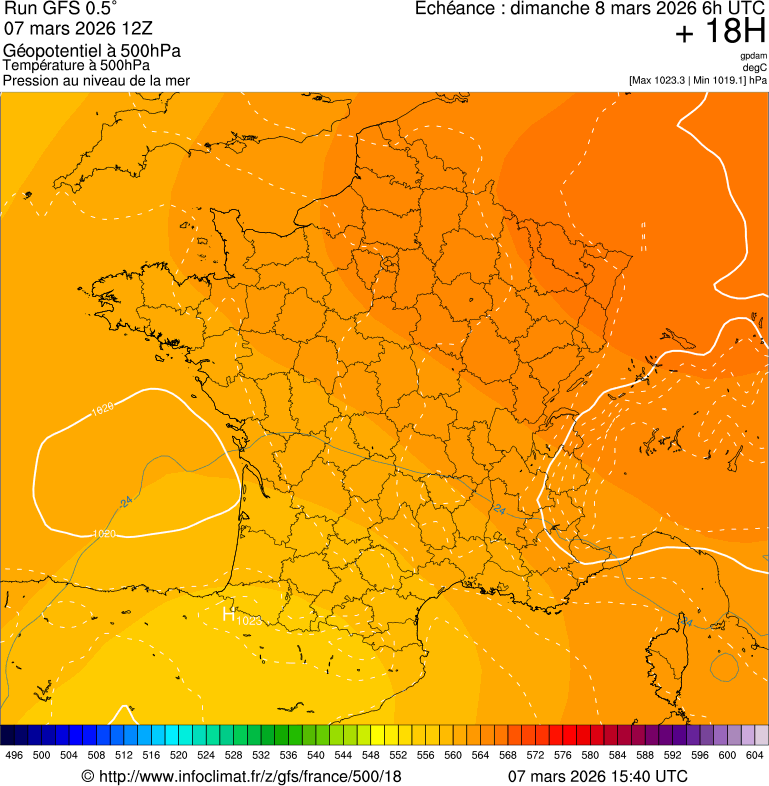 Mod&egrave;les m&eacute;t&eacute;orologiques
