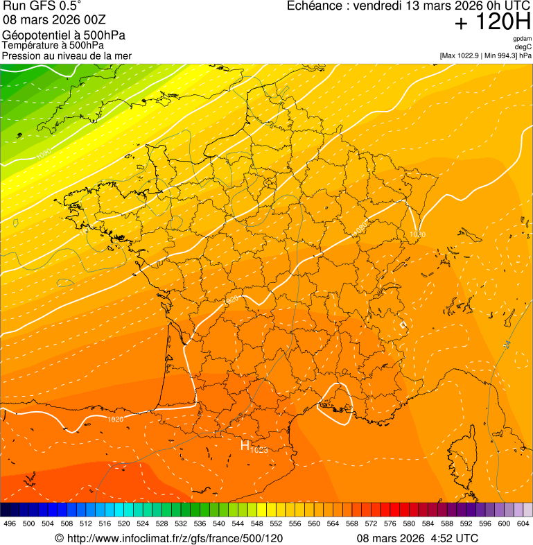 Mod&egrave;les m&eacute;t&eacute;orologiques
