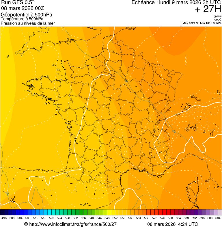image modeles meteo