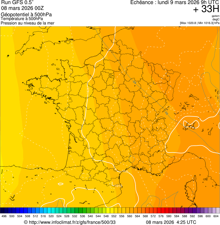 image modeles meteo