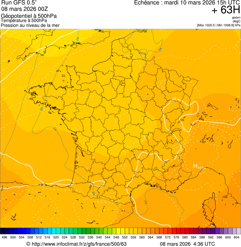 image modeles meteo