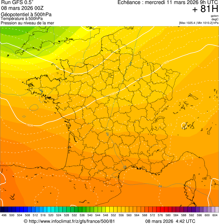 image modeles meteo