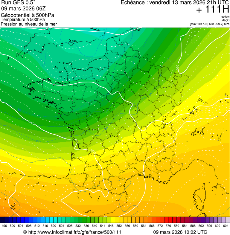 image modeles meteo