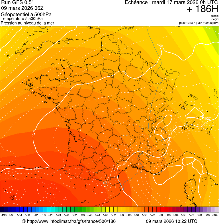 Modèles météorologiques