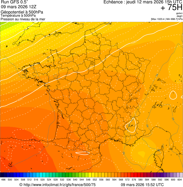 Modèles météorologiques