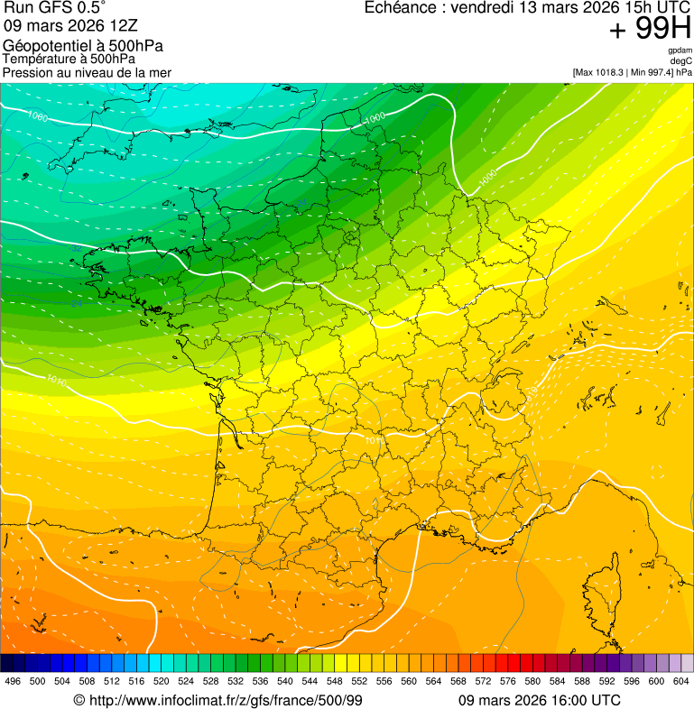 Modèles météorologiques