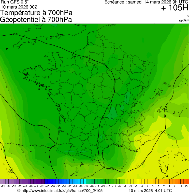 Mod&egrave;les m&eacute;t&eacute;orologiques