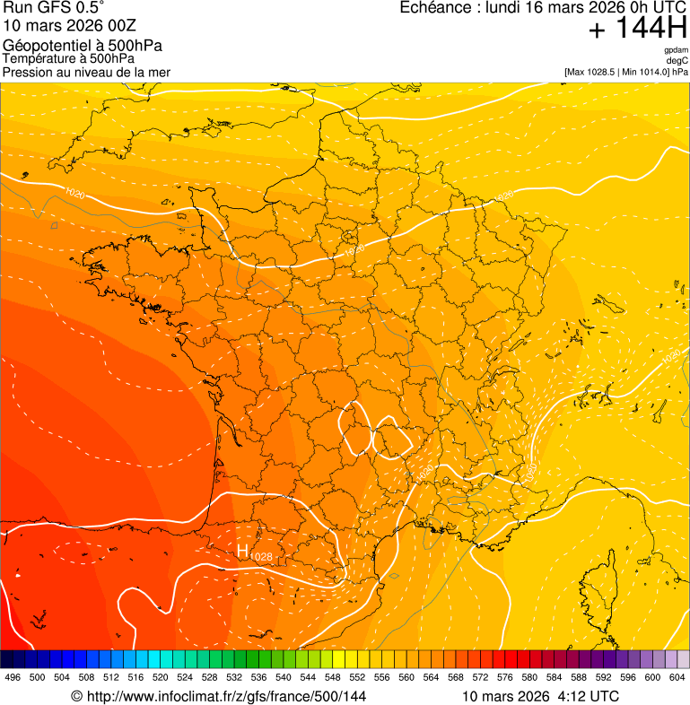 Mod&egrave;les m&eacute;t&eacute;orologiques