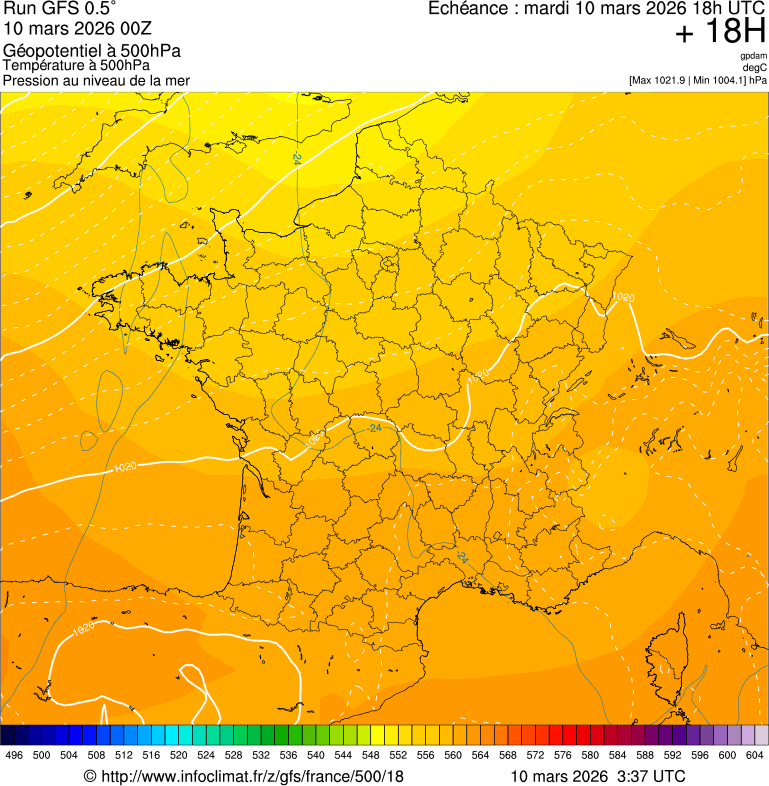 image modeles meteo