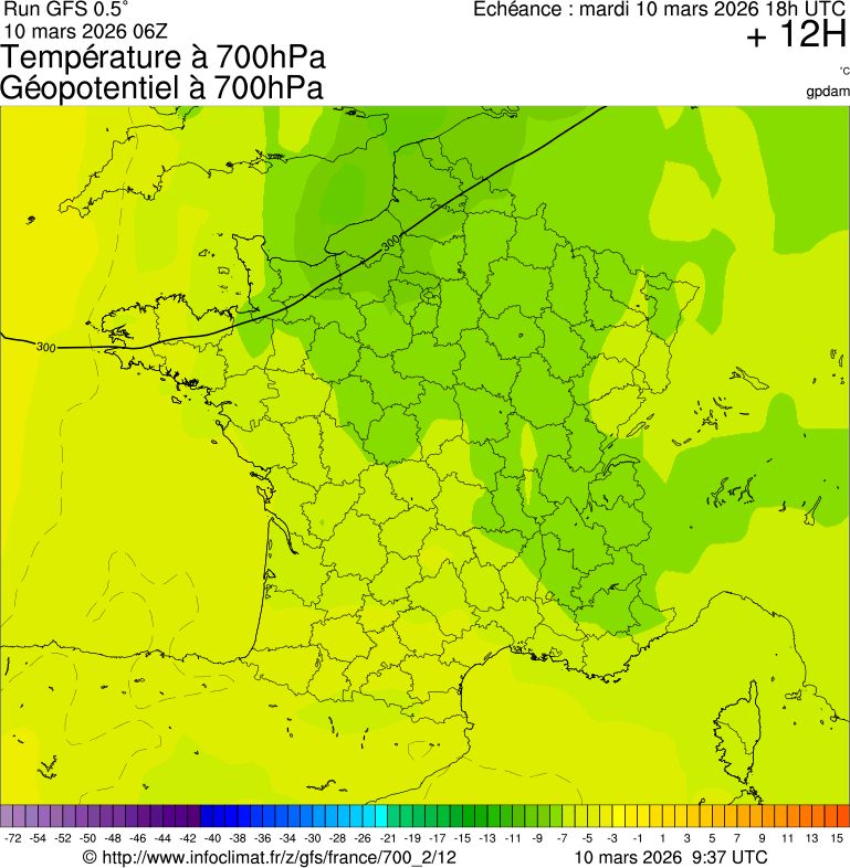 Mod&egrave;les m&eacute;t&eacute;orologiques