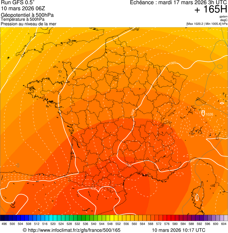 Mod&egrave;les m&eacute;t&eacute;orologiques
