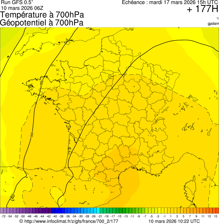 Mod&egrave;les m&eacute;t&eacute;orologiques