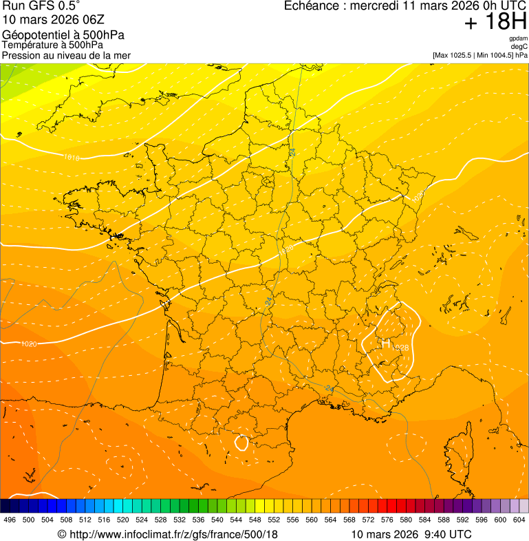 Mod&egrave;les m&eacute;t&eacute;orologiques