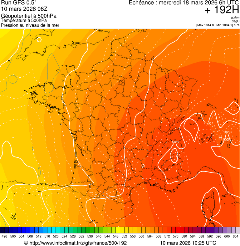 Mod&egrave;les m&eacute;t&eacute;orologiques