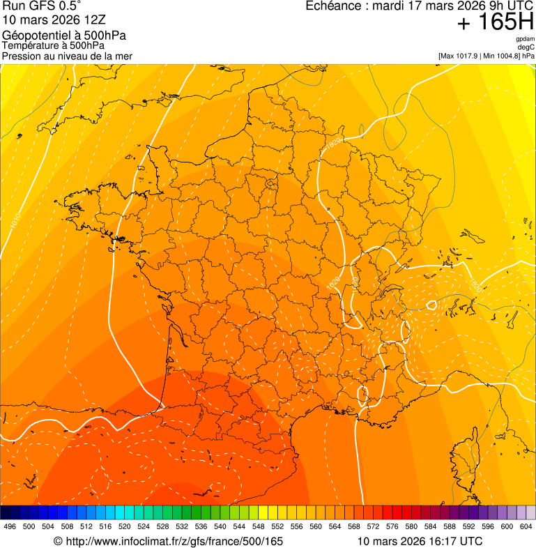 Mod&egrave;les m&eacute;t&eacute;orologiques