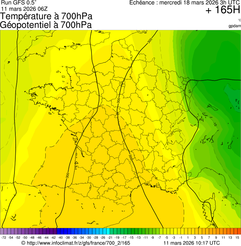 Mod&egrave;les m&eacute;t&eacute;orologiques