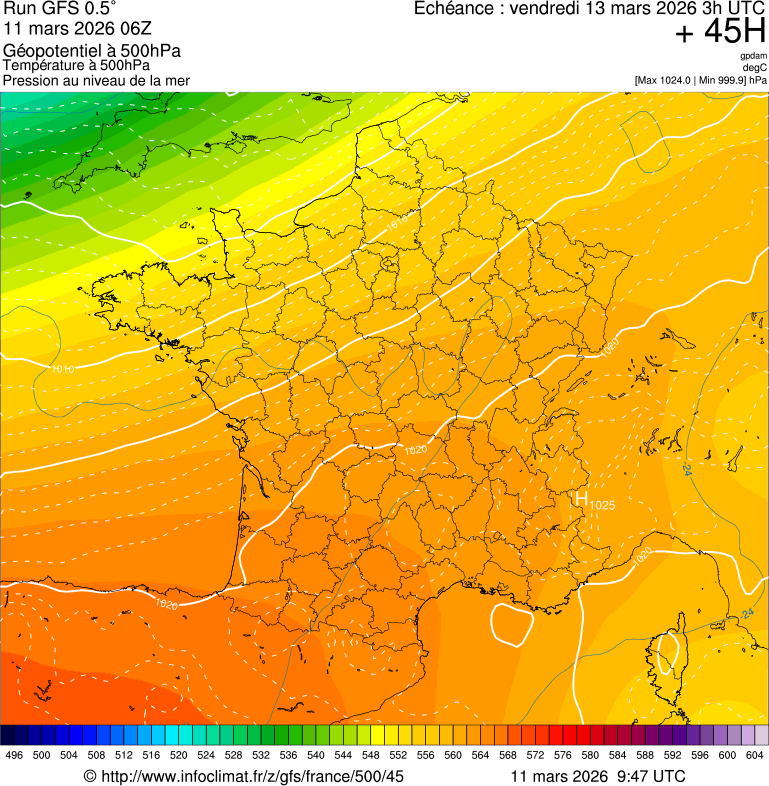 Mod&egrave;les m&eacute;t&eacute;orologiques