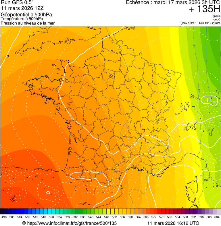 image modeles meteo