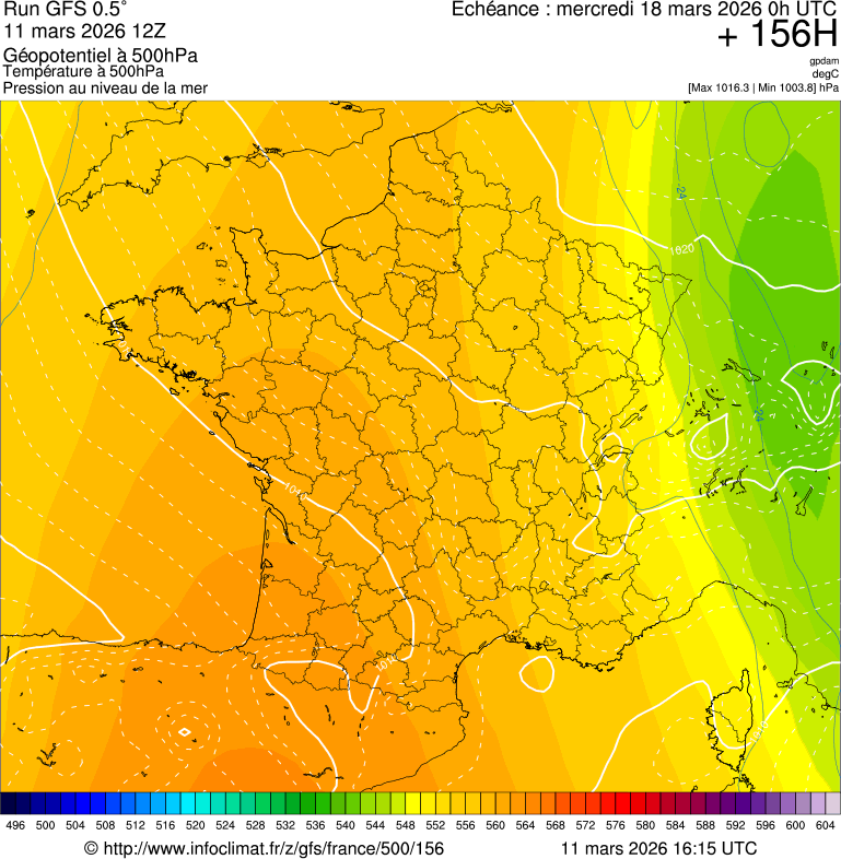 Mod&egrave;les m&eacute;t&eacute;orologiques