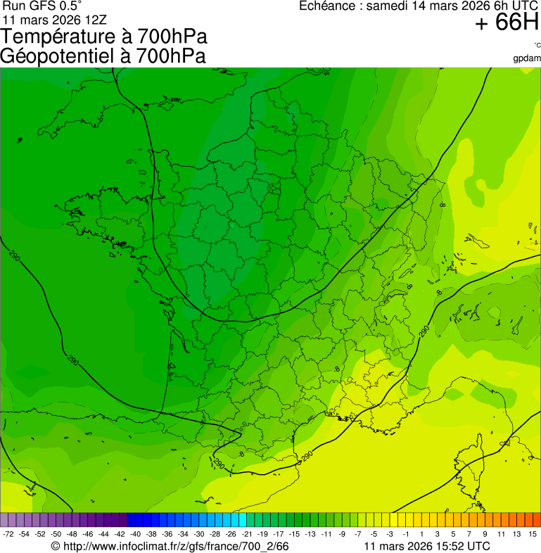 Mod&egrave;les m&eacute;t&eacute;orologiques