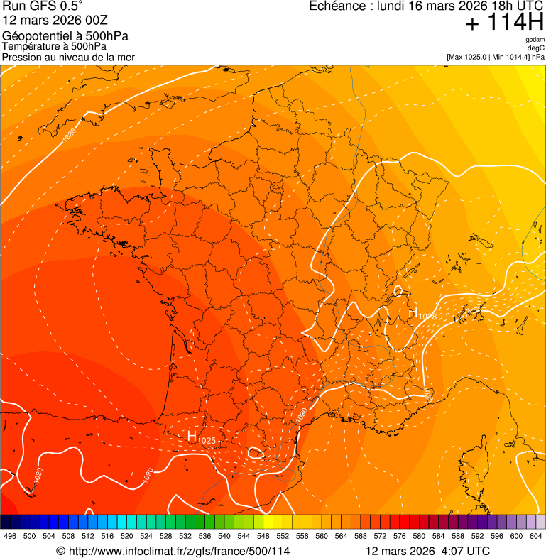 image modeles meteo