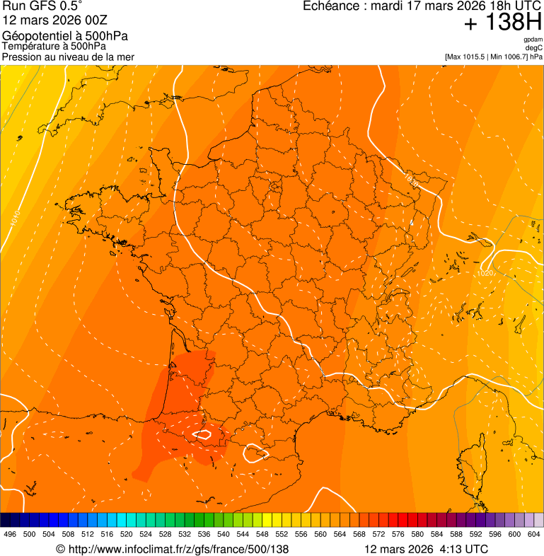 Mod&egrave;les m&eacute;t&eacute;orologiques