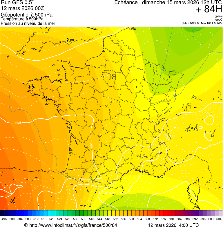 image modeles meteo