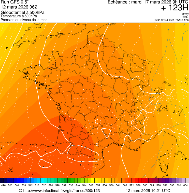 Mod&egrave;les m&eacute;t&eacute;orologiques