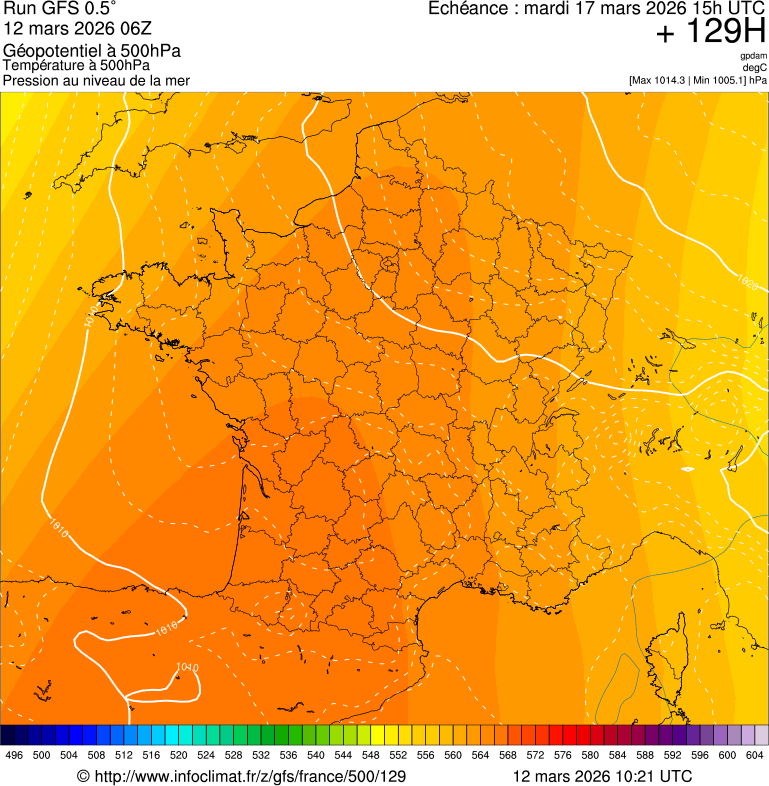 Mod&egrave;les m&eacute;t&eacute;orologiques
