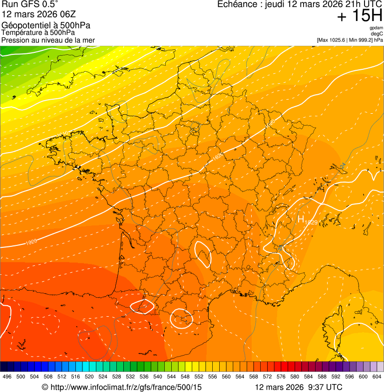 image modeles meteo