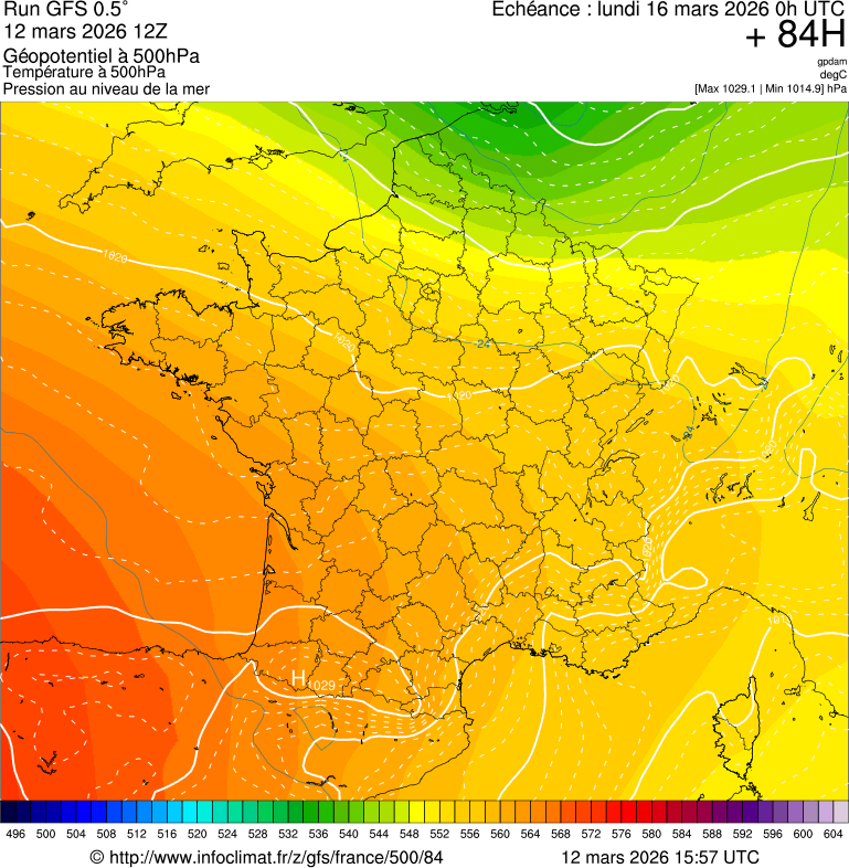 image modeles meteo