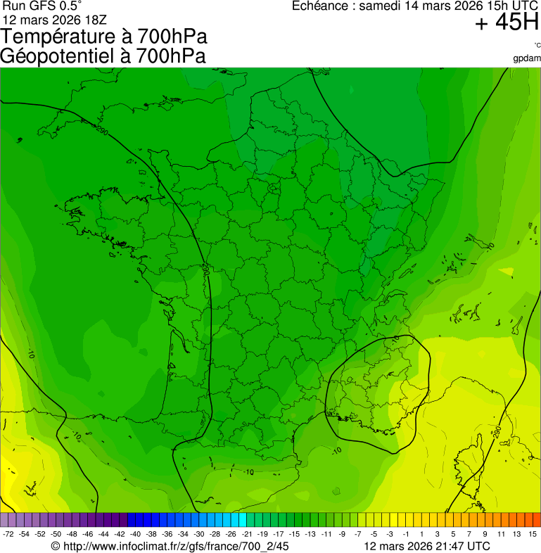 Mod&egrave;les m&eacute;t&eacute;orologiques