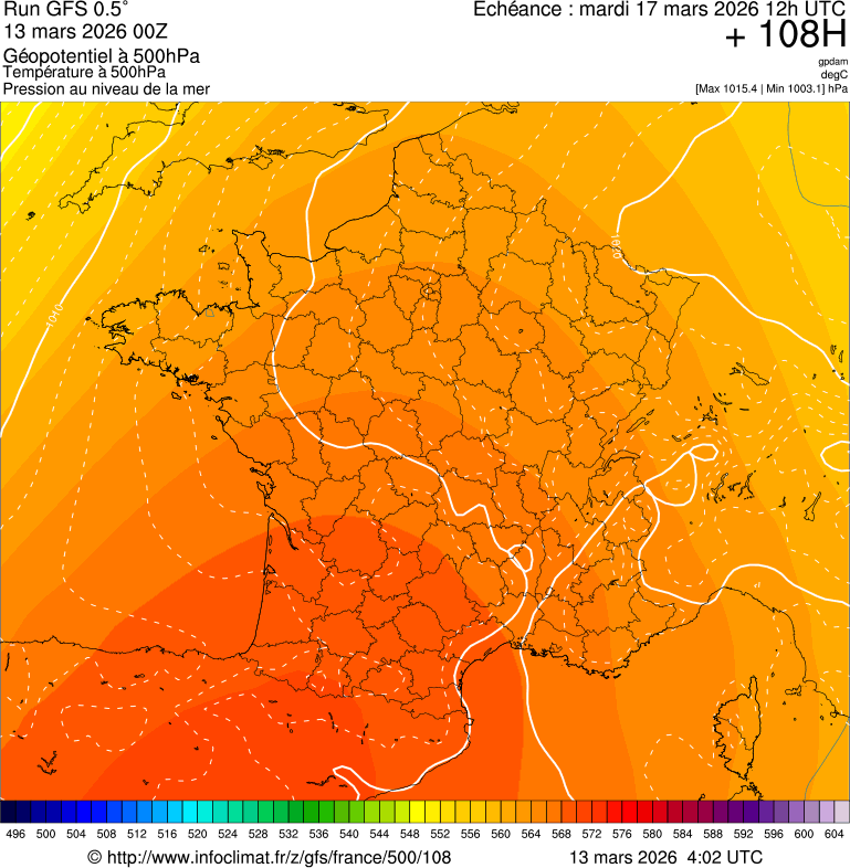 image modeles meteo