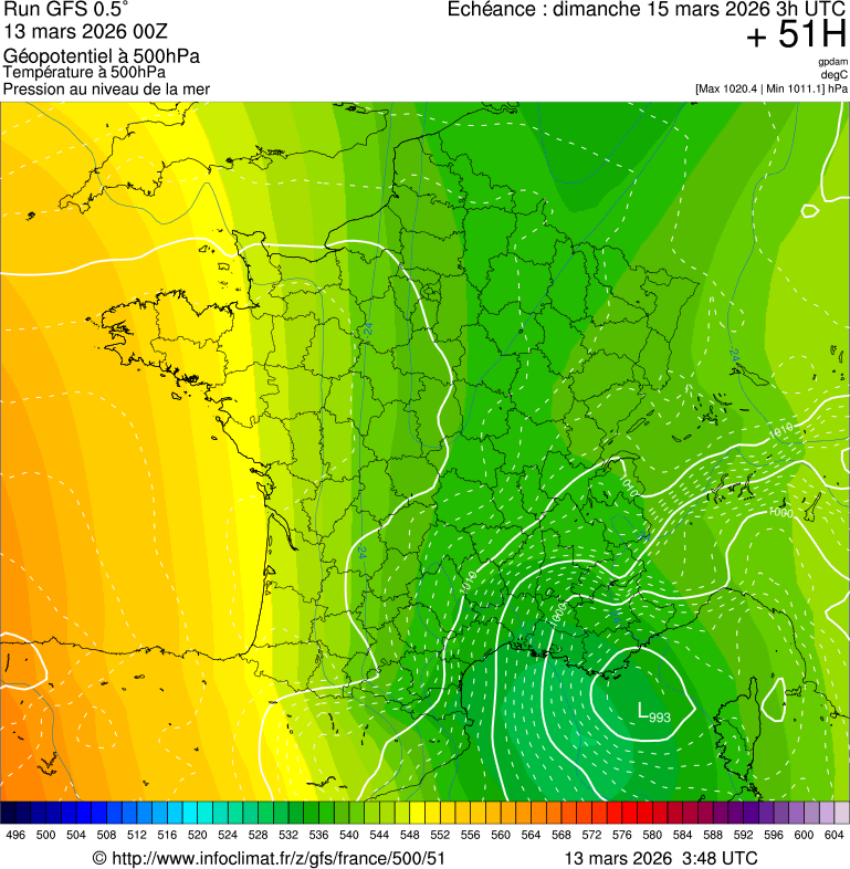 image modeles meteo