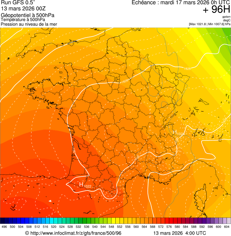 image modeles meteo