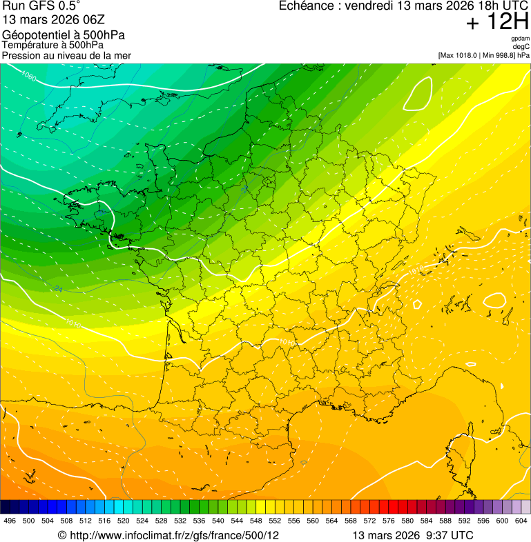 image modeles meteo